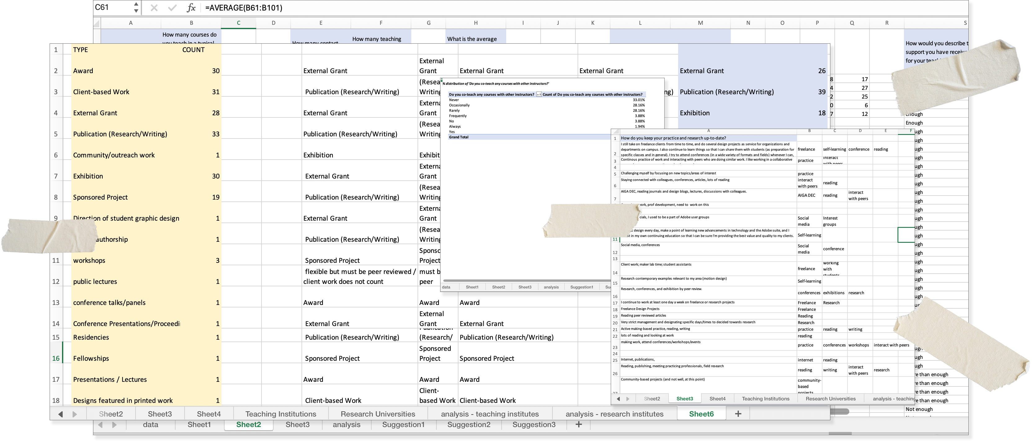 spreadsheets samples